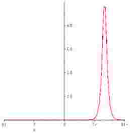 MATLAB symbolic toolbox torrent